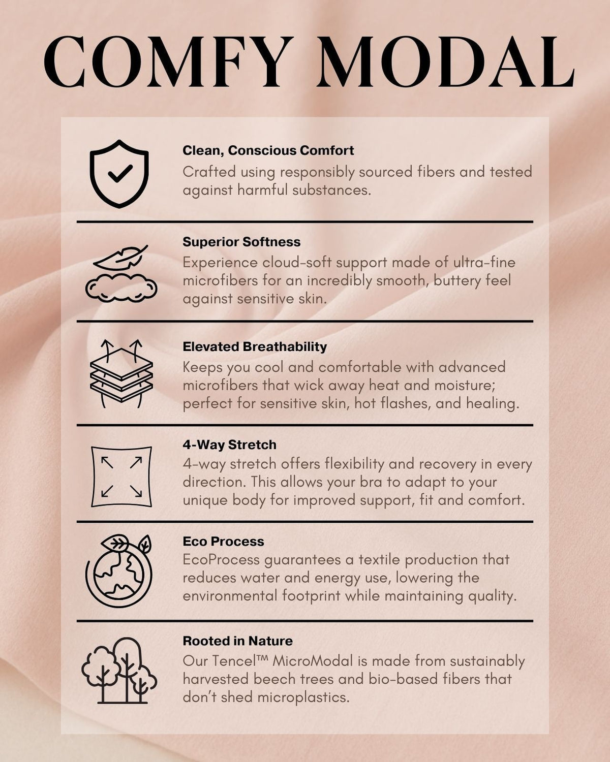 AnaOno Monica Full Coverage Wireless Bra