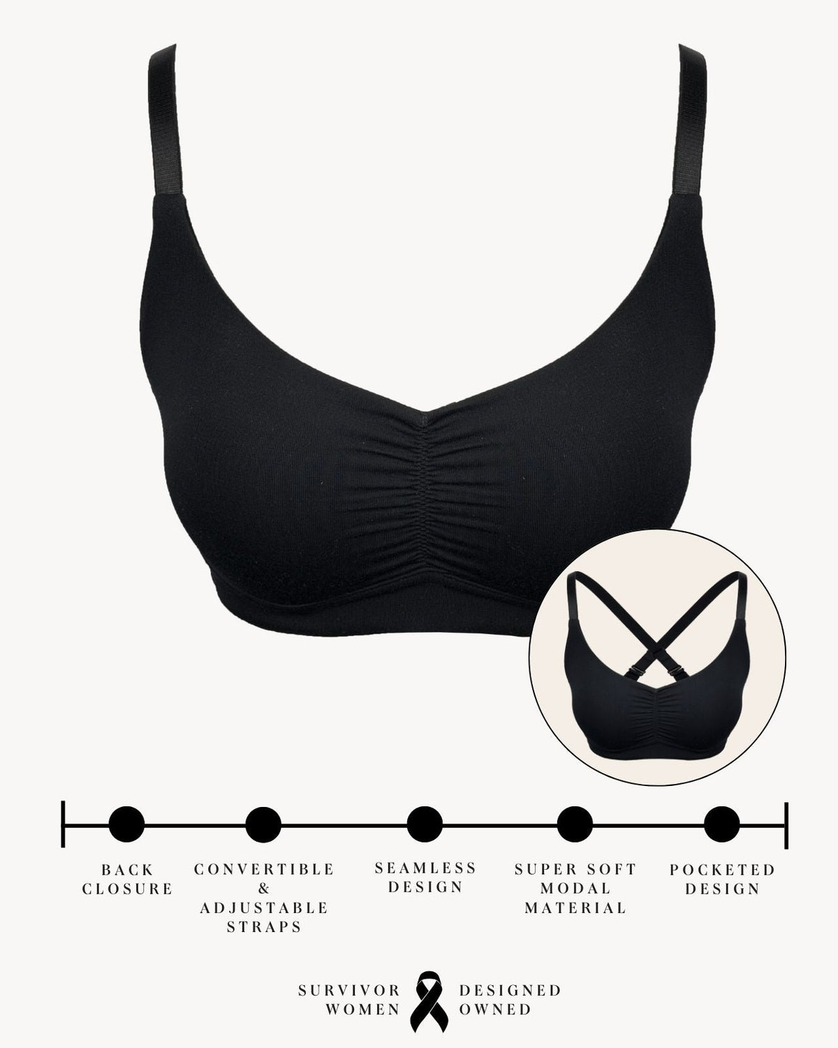 AnaOno Monica Full Coverage Wireless Bra