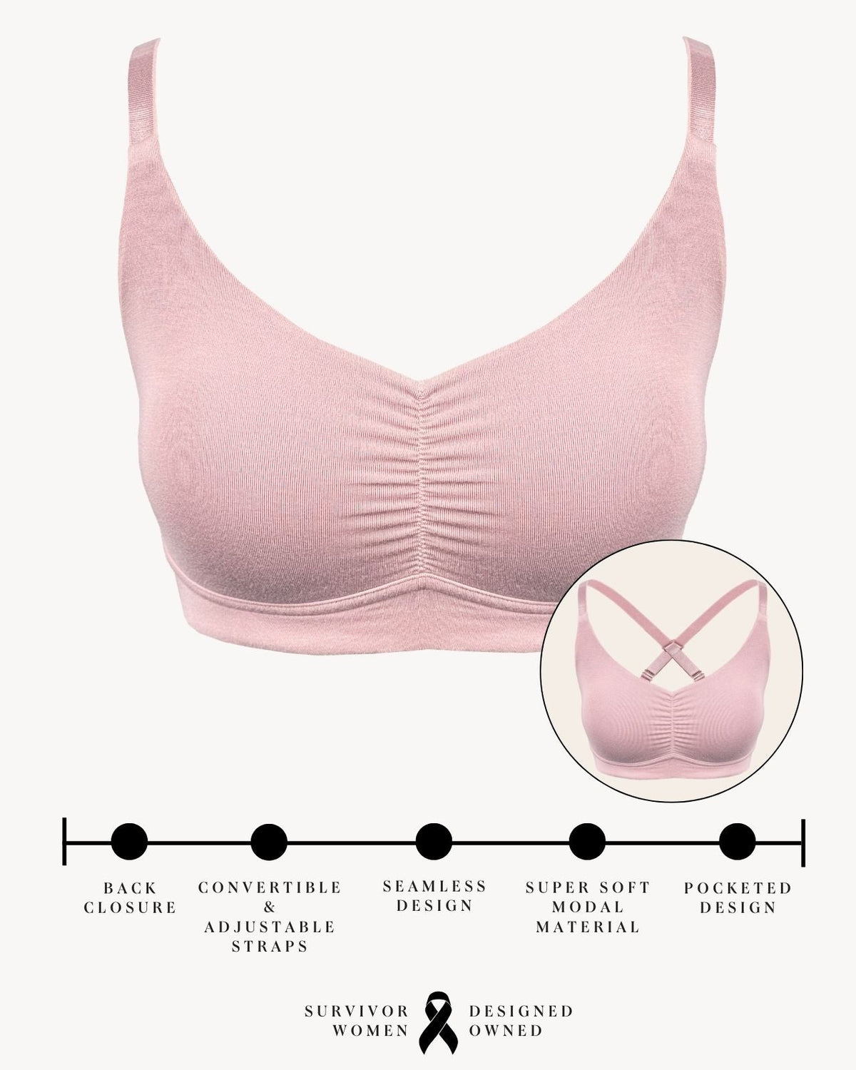 AnaOno Monica Full Coverage Wireless Bra