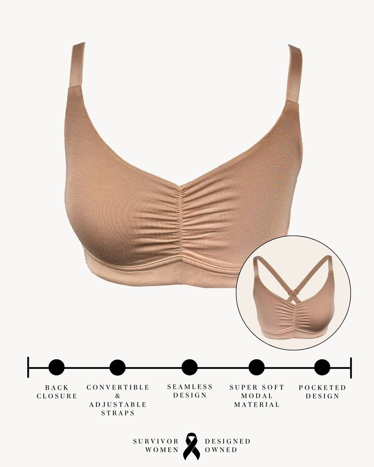 AnaOno Monica Full Coverage Wireless Bra