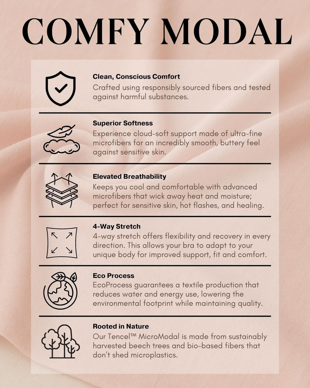 AnaOno Monica Full Coverage Wireless Bra