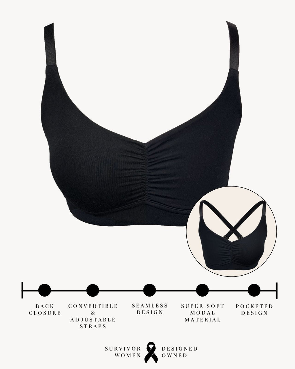 AnaOno Monica Full Coverage Wireless Bra