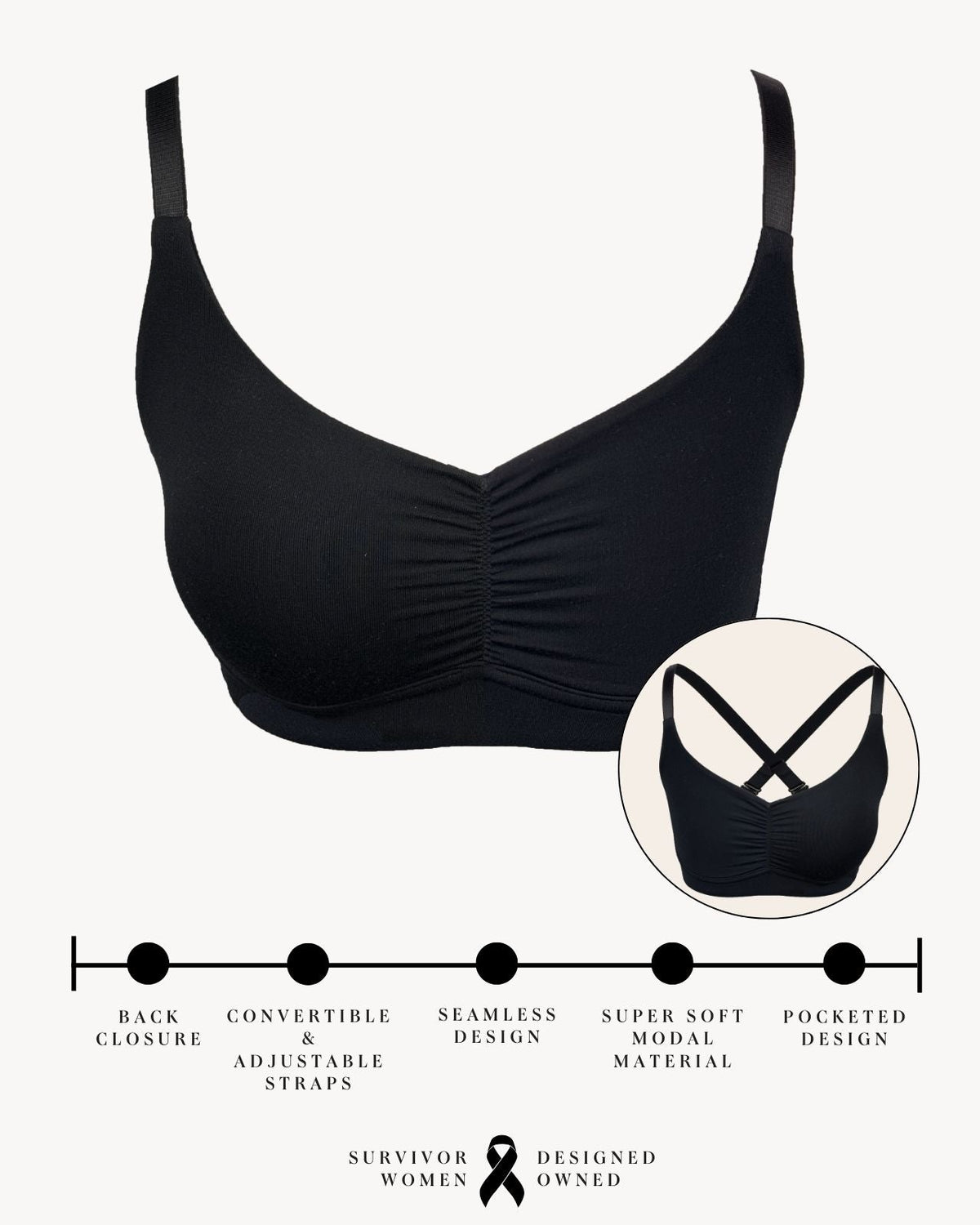 AnaOno Monica Full Coverage Wireless Bra