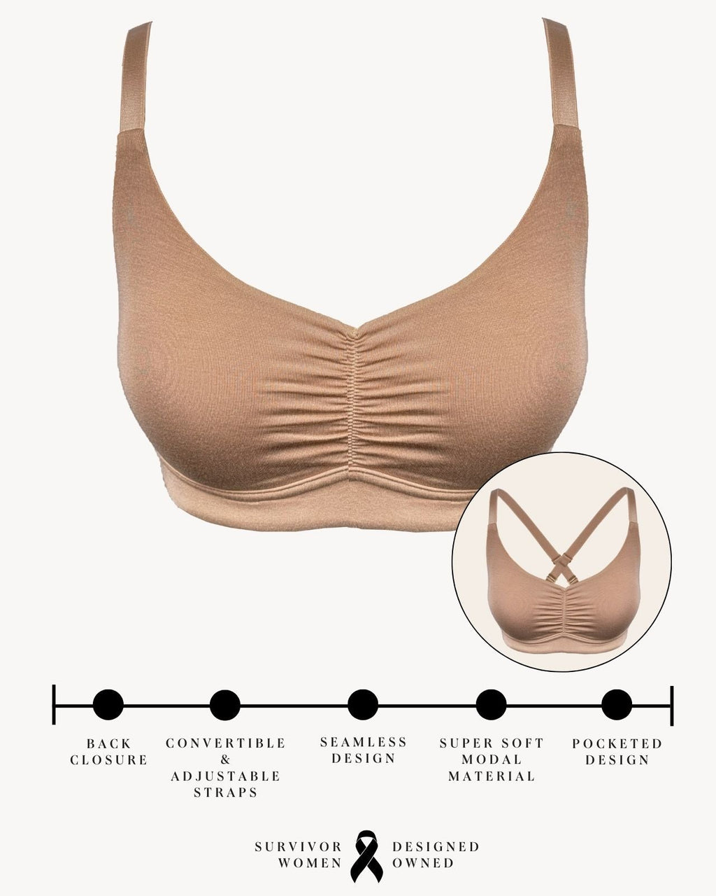 AnaOno Monica Full Coverage Wireless Bra