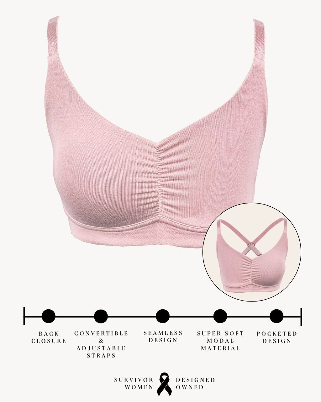AnaOno Monica Full Coverage Wireless Bra