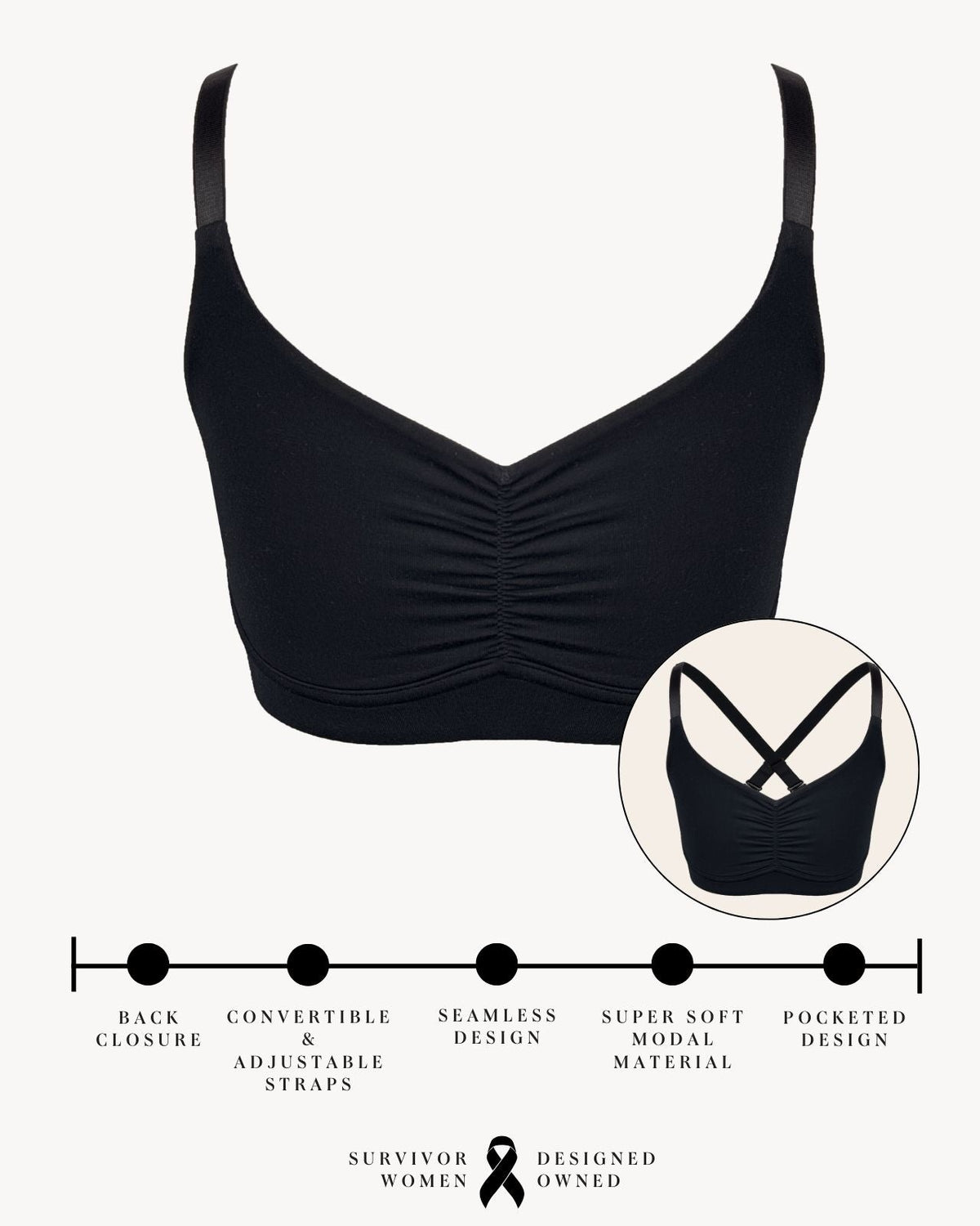AnaOno Monica Full Coverage Wireless Bra