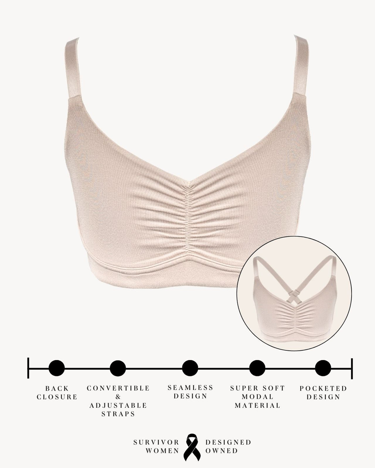 AnaOno Monica Full Coverage Wireless Bra