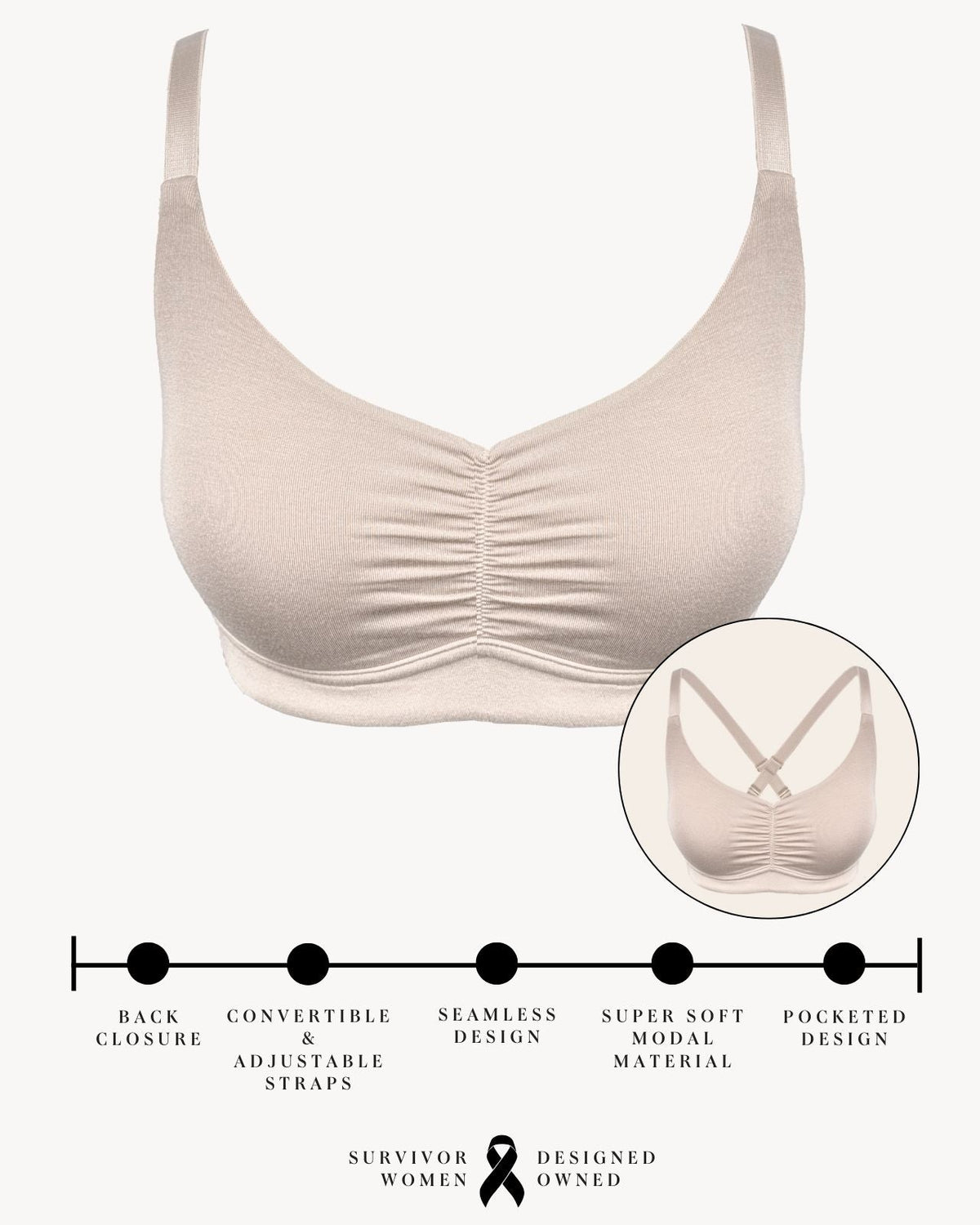 AnaOno Monica Full Coverage Wireless Bra