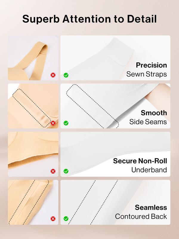 Seamless Wireless Bralette for Women - Full Coverage Smooth Pull On Bra with Wide Straps