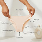 Ambar Invisible Camel Toe Thong — product view 2