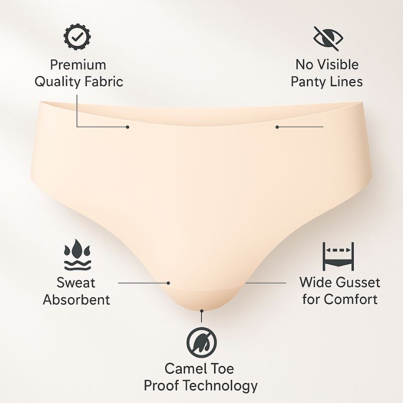 Ambar Invisible Camel Toe Thong — product view 5