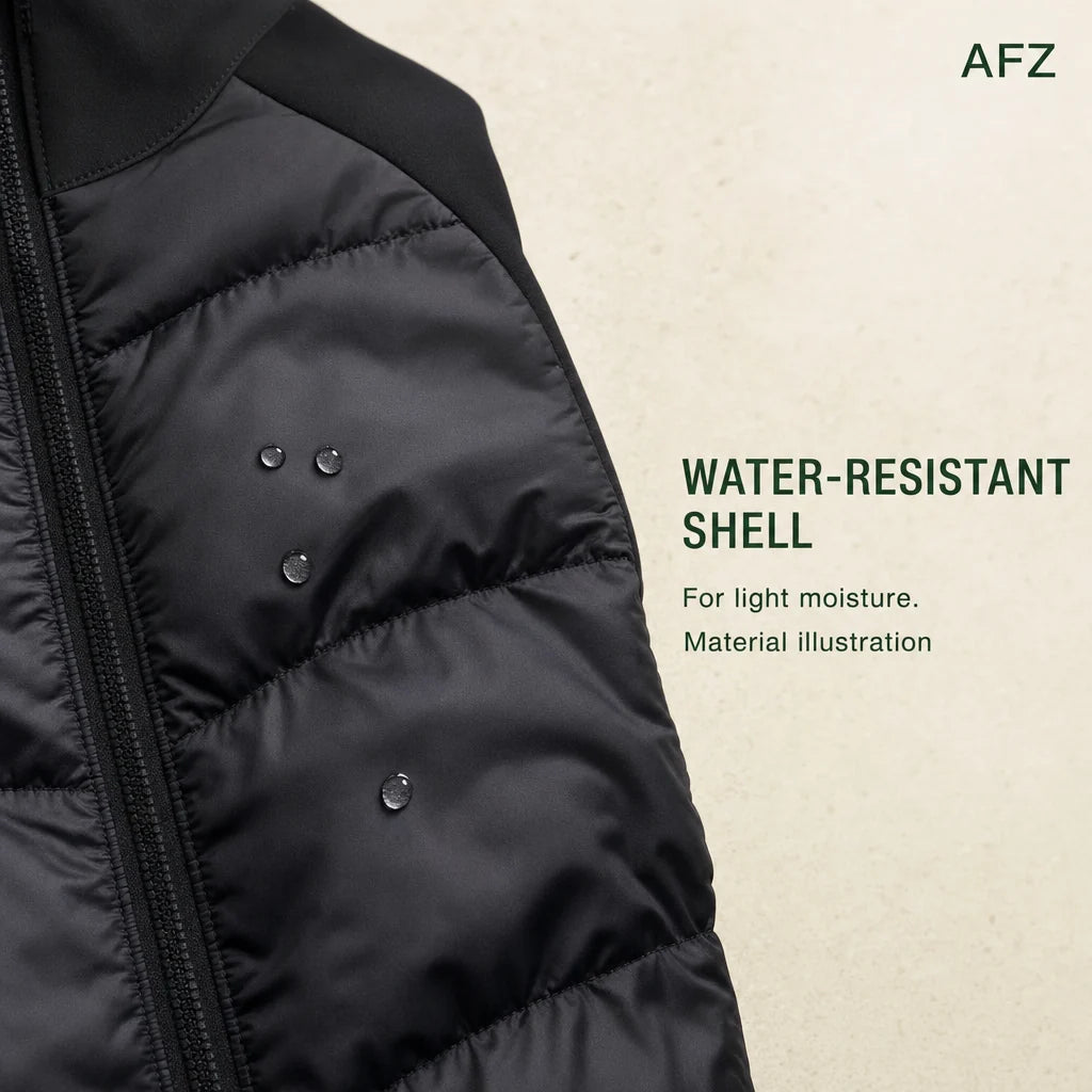 AFZ FeatherLight 800 — water-resistant shell material illustration