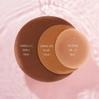 Grippy CAKES Circle product view 7