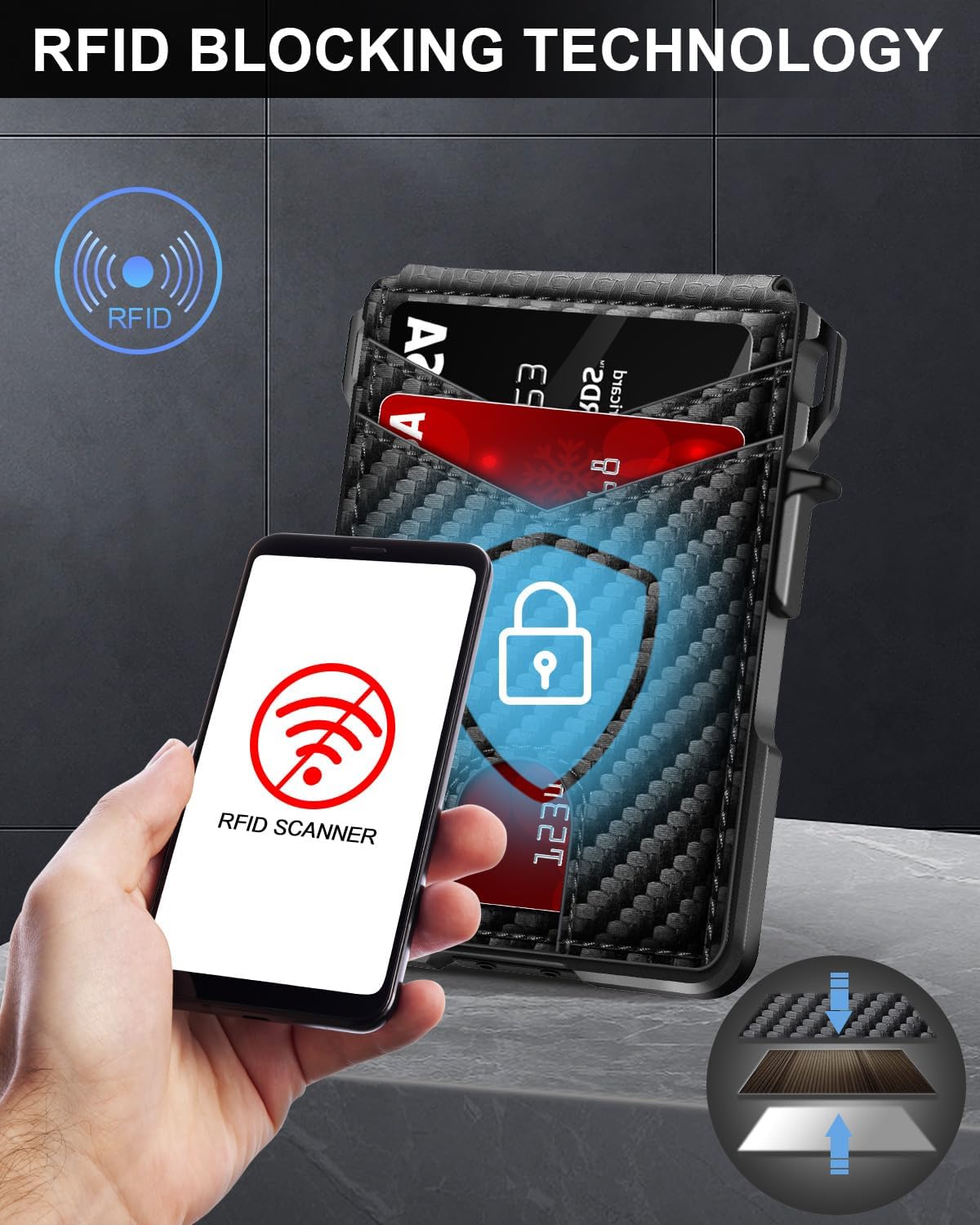 Minimalist Slim Wallet for Men - RFID Blocking Pop Up Card Holder with Money Clip & ID Window