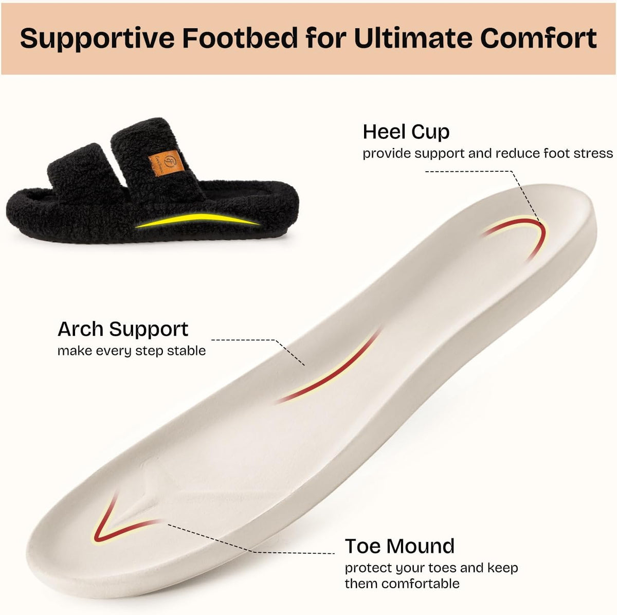 EverFoams women's open-toe slippers in Matt Black — Amazon gallery image 4 of 6