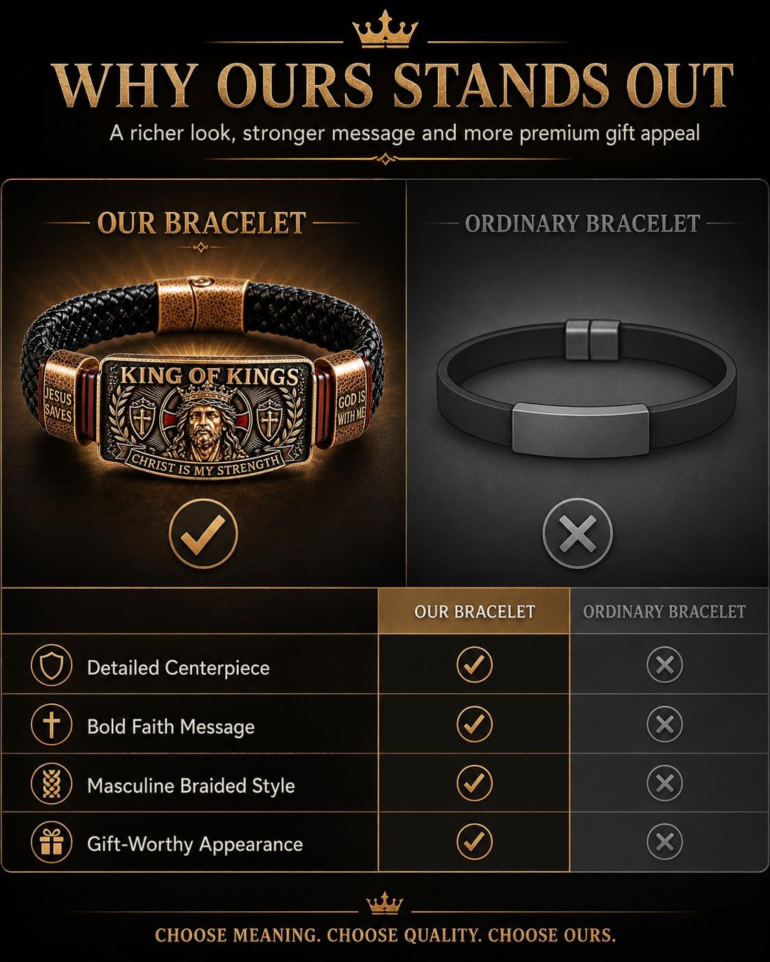 King of Kings Faith Bracelet - Adjustable Handmade Religious Leather Wristband for Men