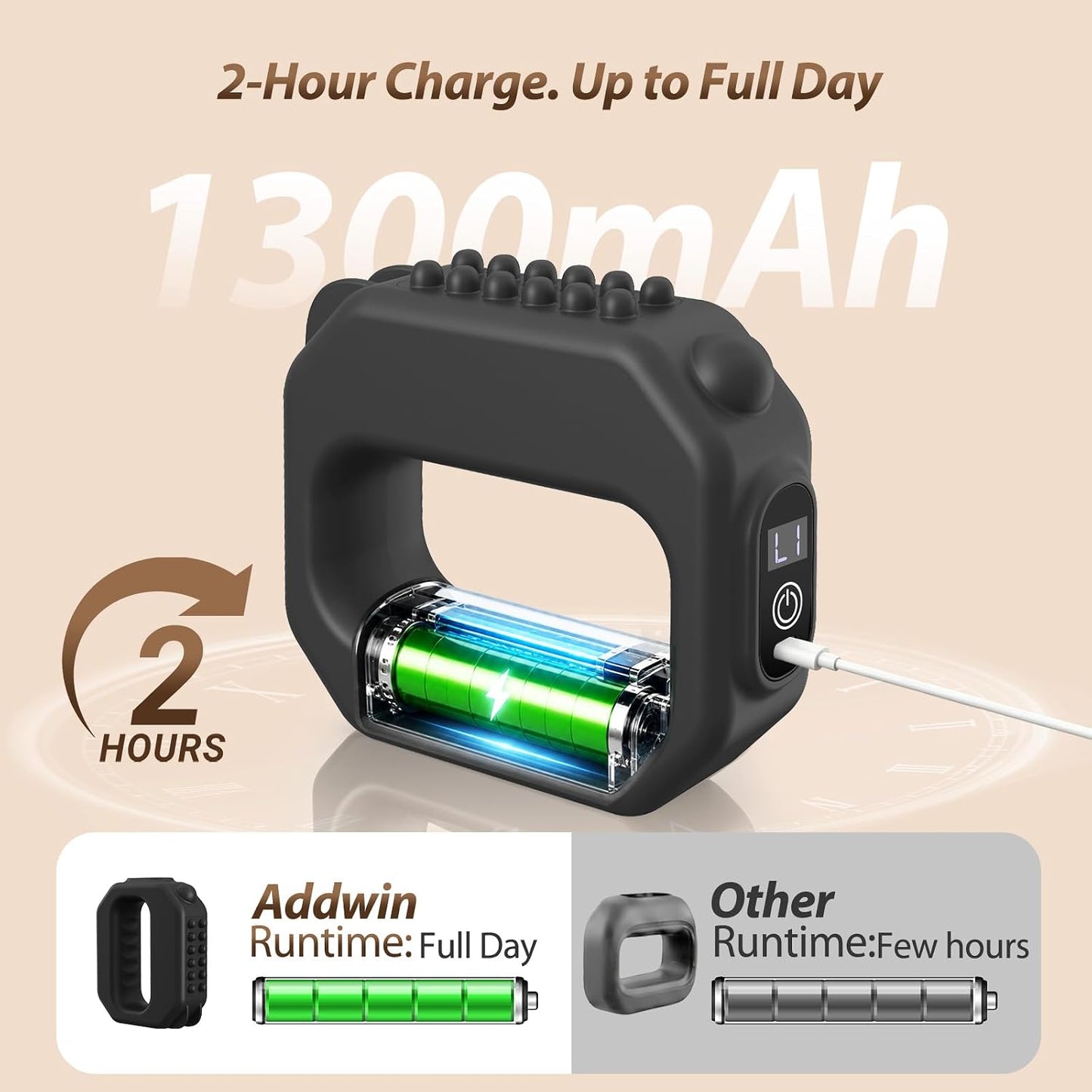 R10 Fascia Ring Massager - Hands-Free Electric Body Massager with Waist Belt
