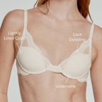 Signature All You Bra feature callouts: lightly lined cups, lace detailing, underwire