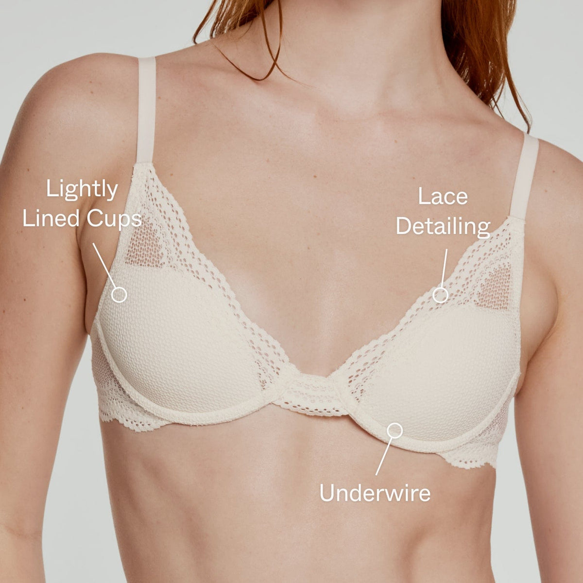 Signature All You Bra feature callouts: lightly lined cups, lace detailing, underwire
