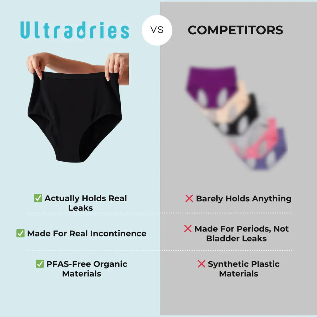 Ultradries leakproof underwear — original product image 8