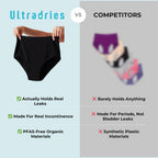 Ultradries leakproof underwear — original product image 8